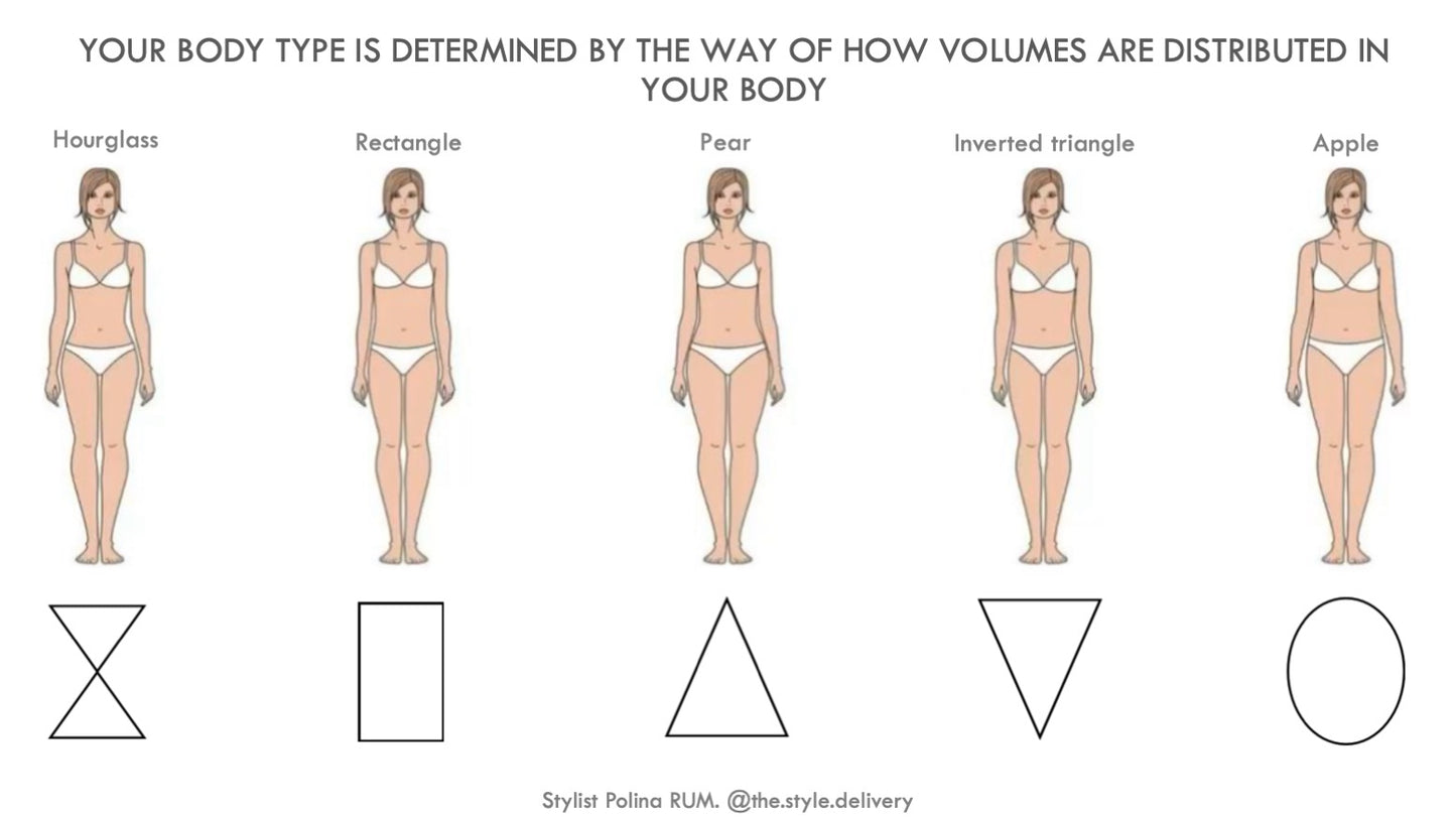 Guide to Dressing for Your Body Type